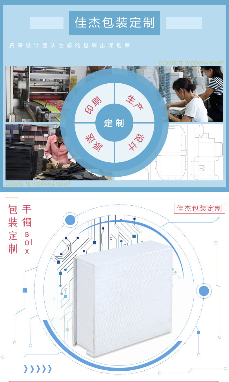 首飾包裝盒產品詳情