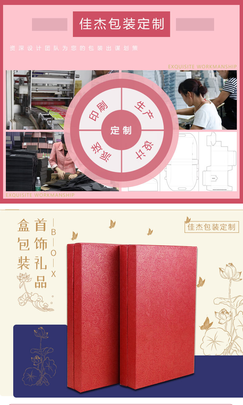 首飾盒廠家產(chǎn)品詳情