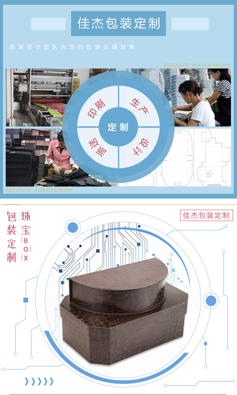 首飾包裝盒詳情