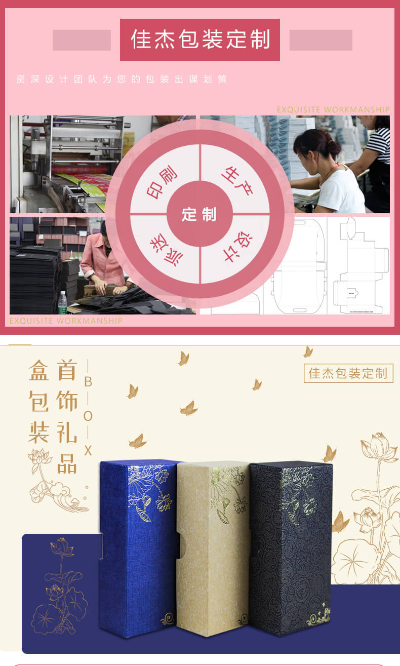 珠寶首飾盒產(chǎn)品詳情