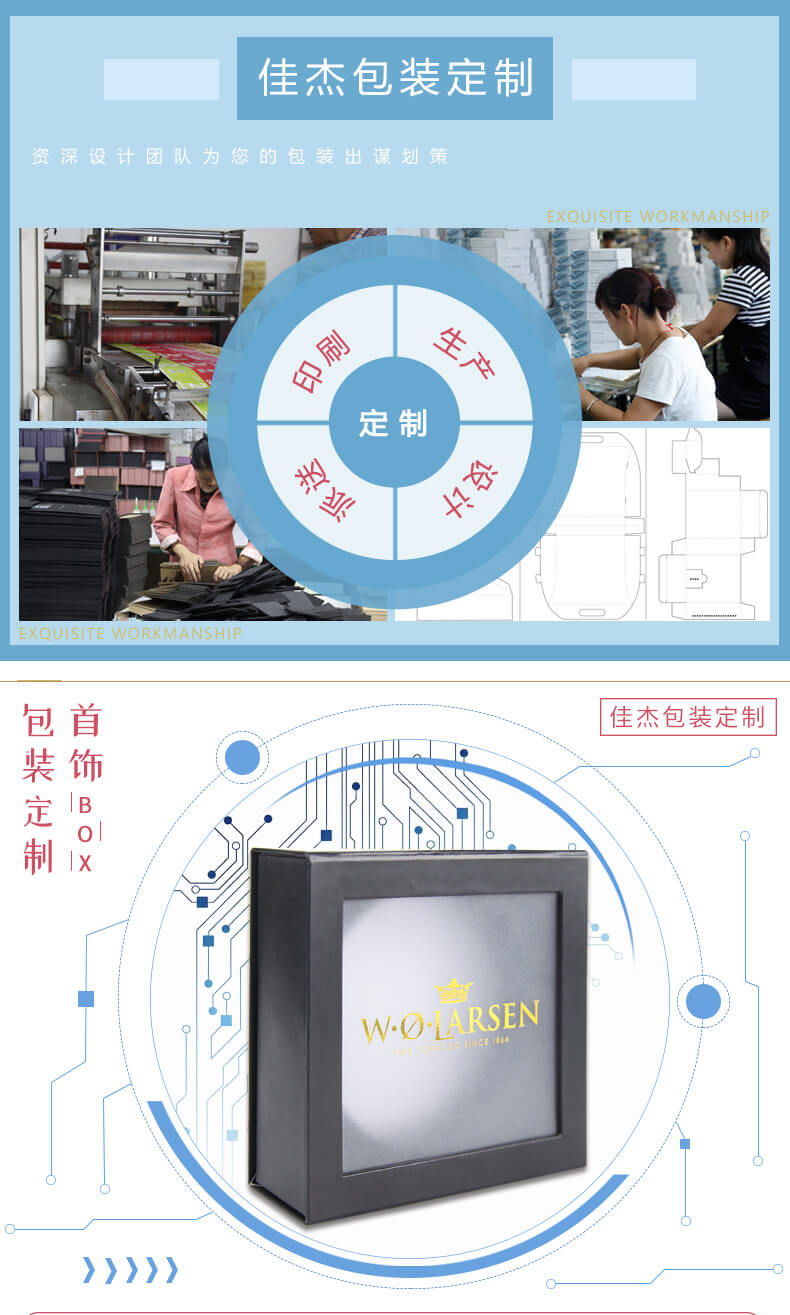 首飾包裝盒詳情