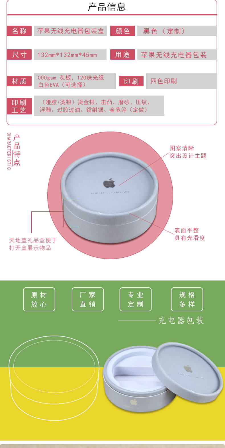 電子產(chǎn)品包裝盒產(chǎn)品參數(shù)