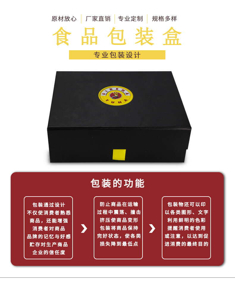 食品包裝盒產品詳情