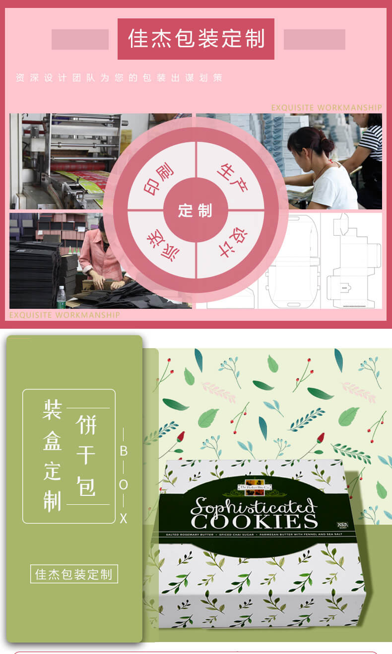 食品包裝產品詳情