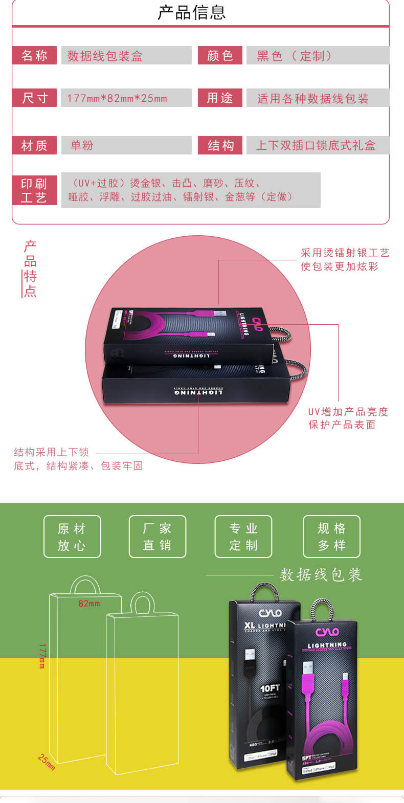 彩盒印刷產品參數