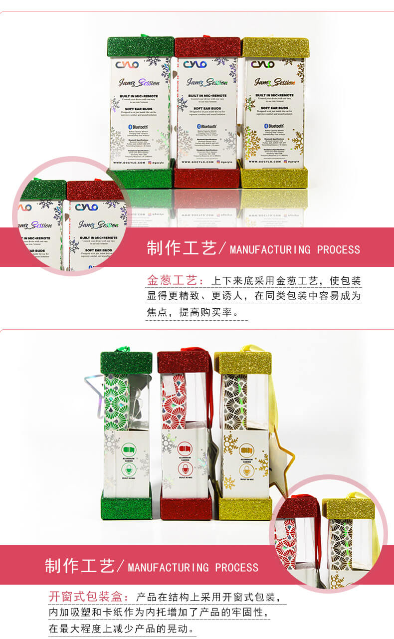 彩盒印刷工藝