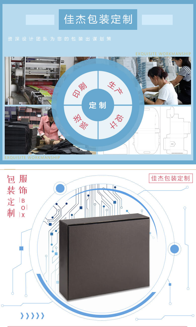服飾盒包裝產品詳情