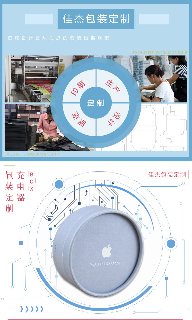 電子產(chǎn)品包裝盒產(chǎn)品詳情