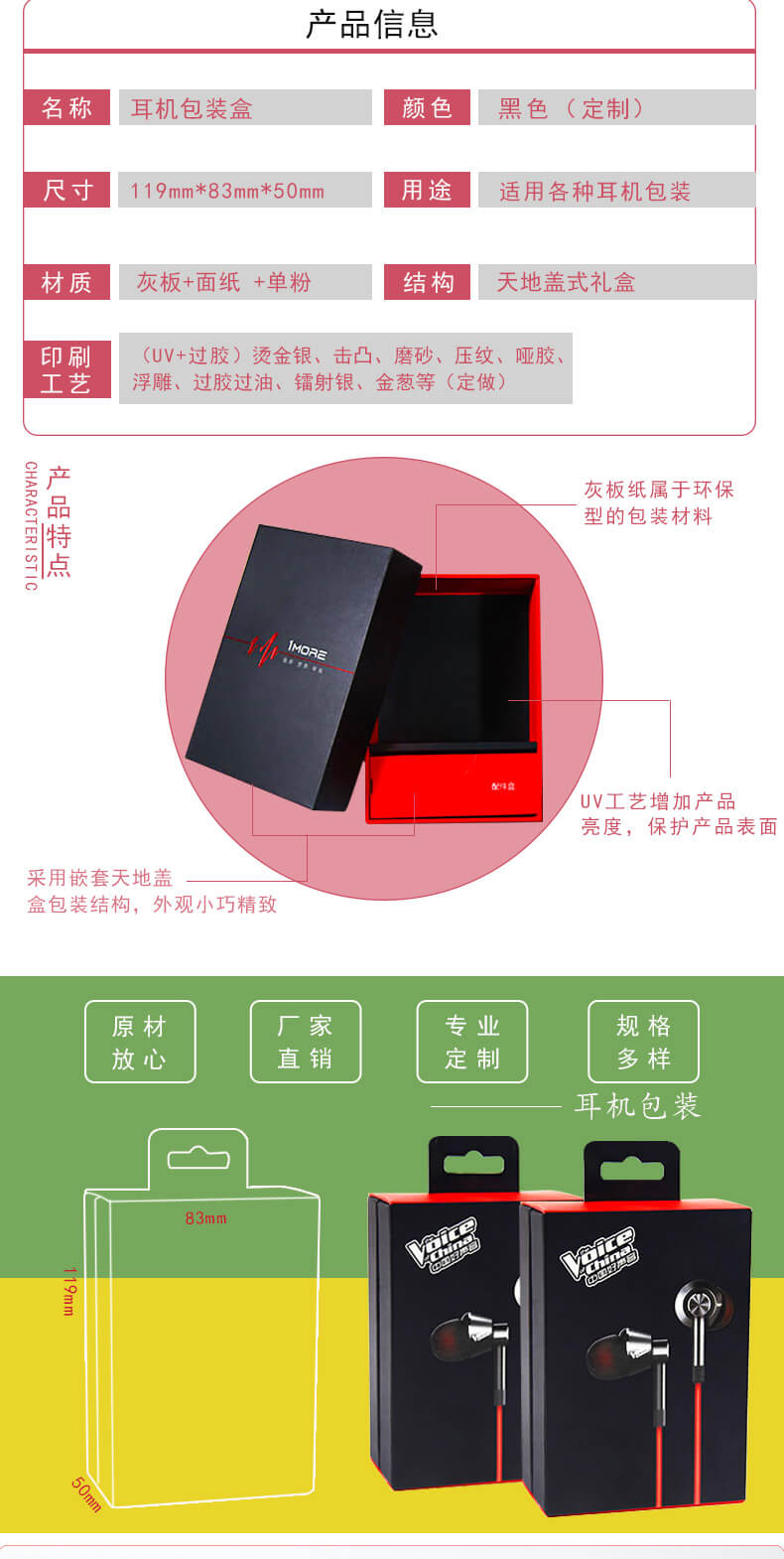 電子產(chǎn)品包裝盒產(chǎn)品參數(shù)
