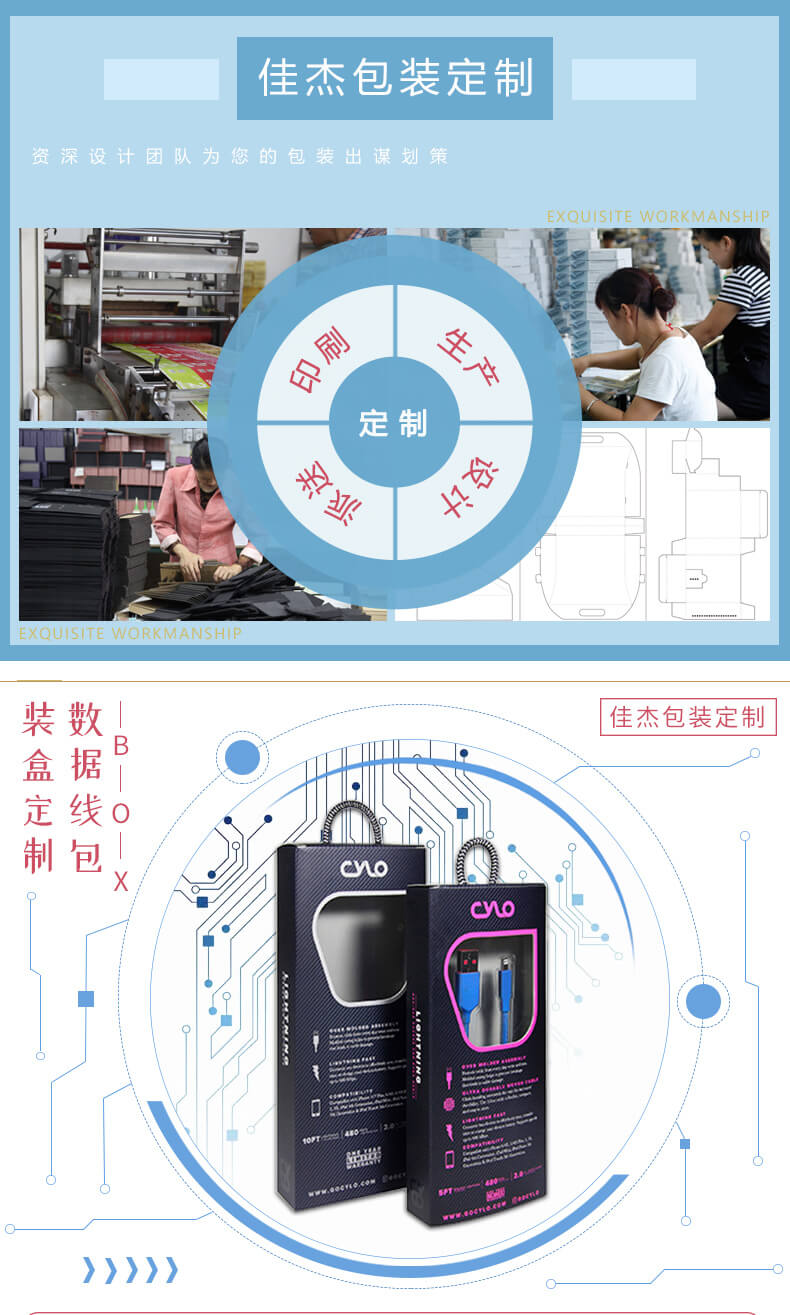 彩盒印刷產品詳情