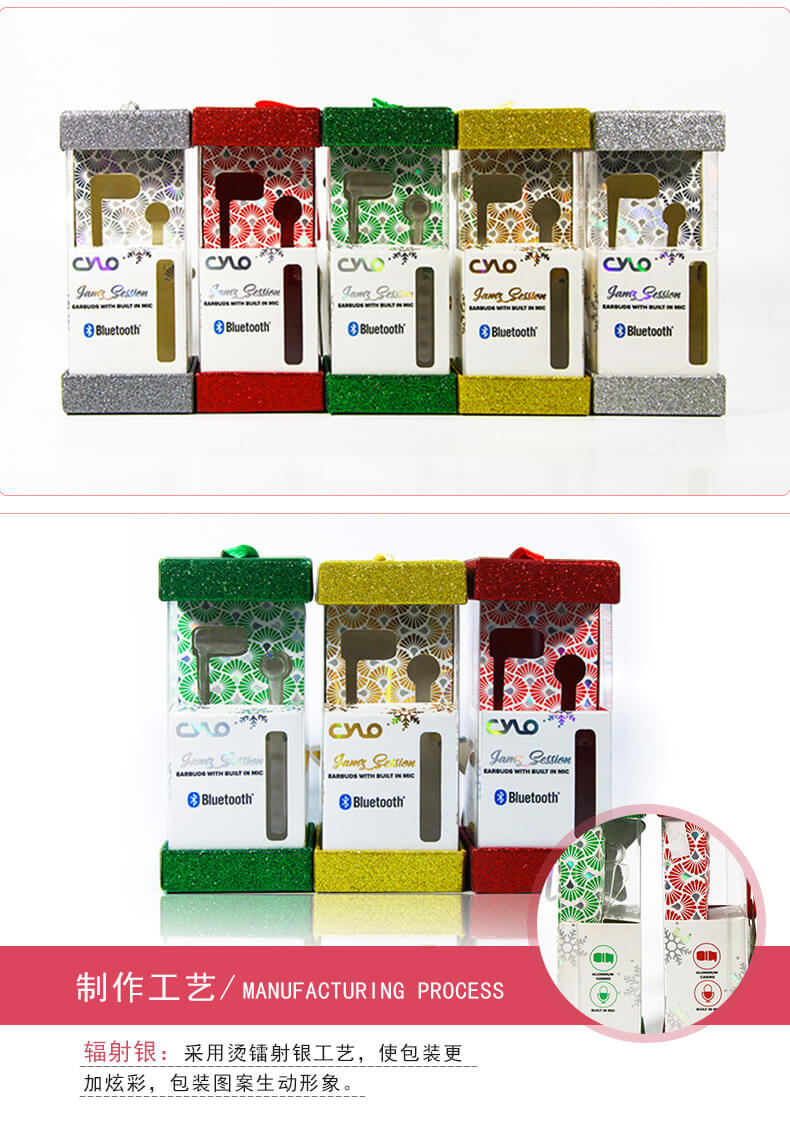 彩盒細節實拍展示