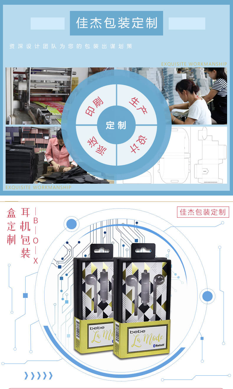 電子產(chǎn)品包裝盒產(chǎn)品詳情