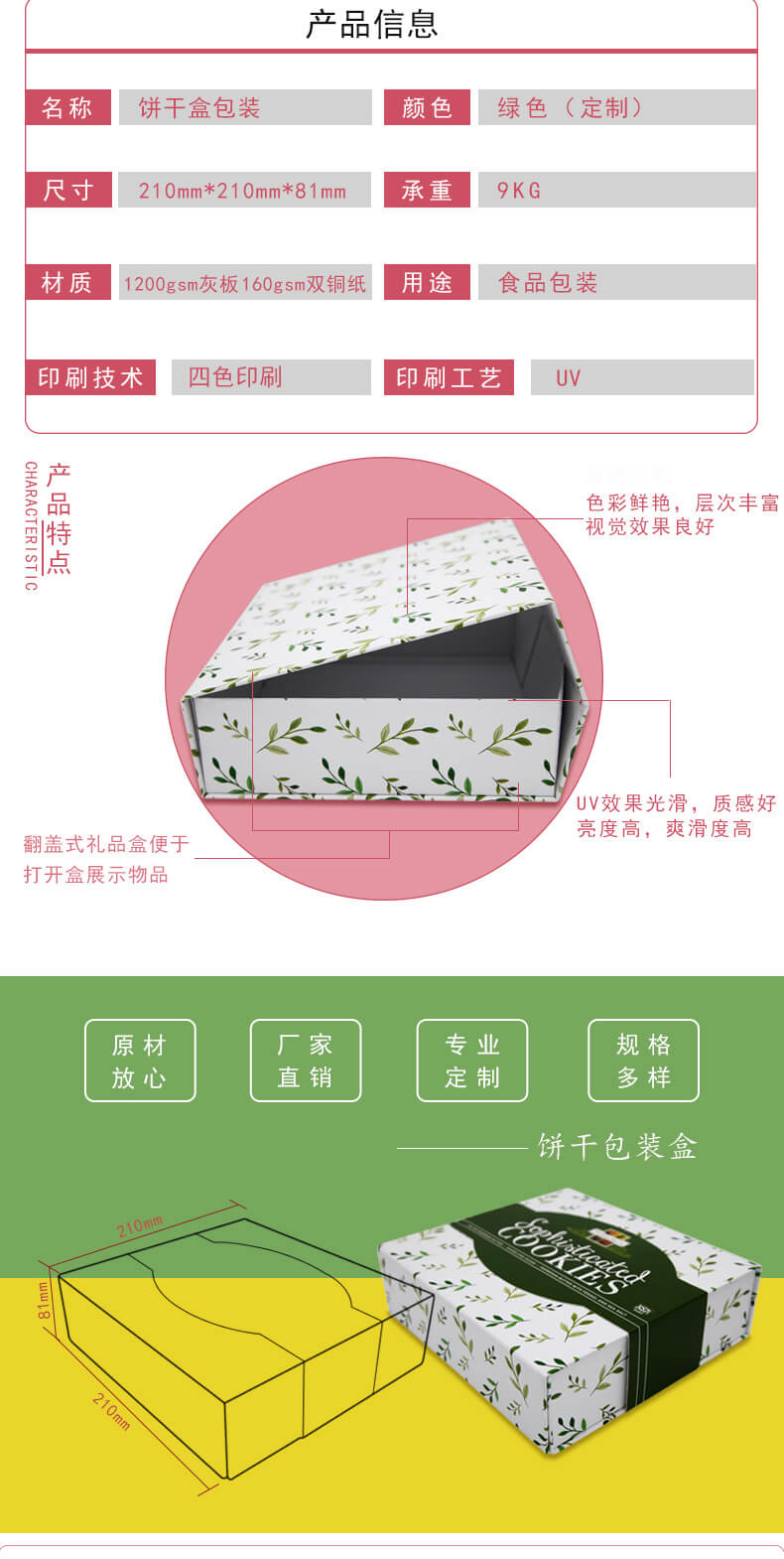 食品包裝產品參數
