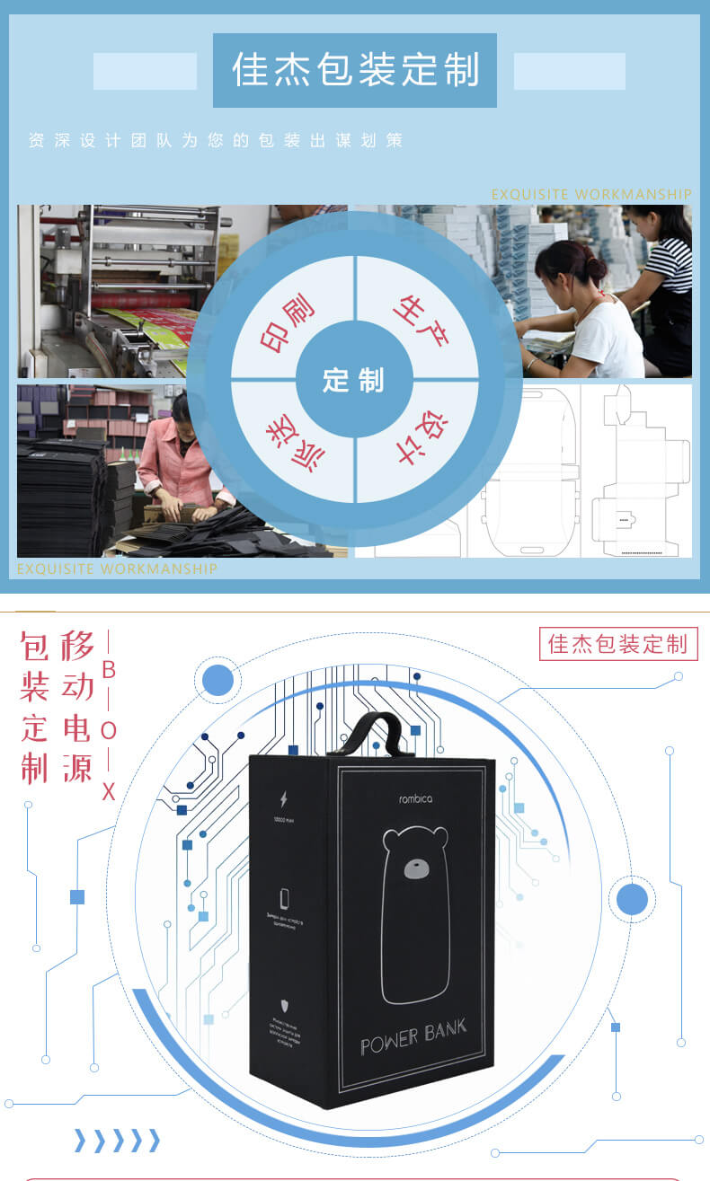 電子產品包裝盒產品詳情
