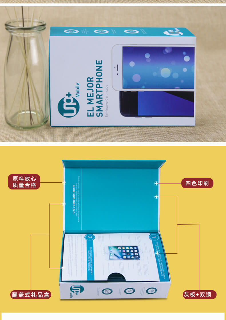 手機包裝盒印刷工藝