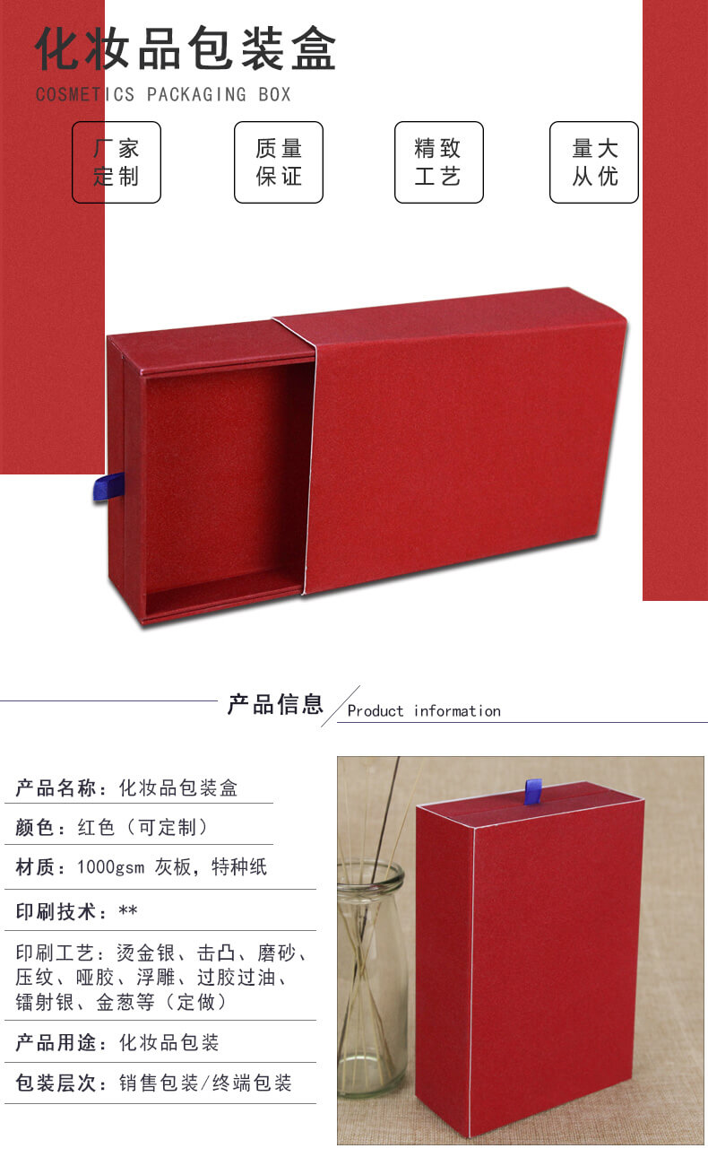化妝品包裝詳情
