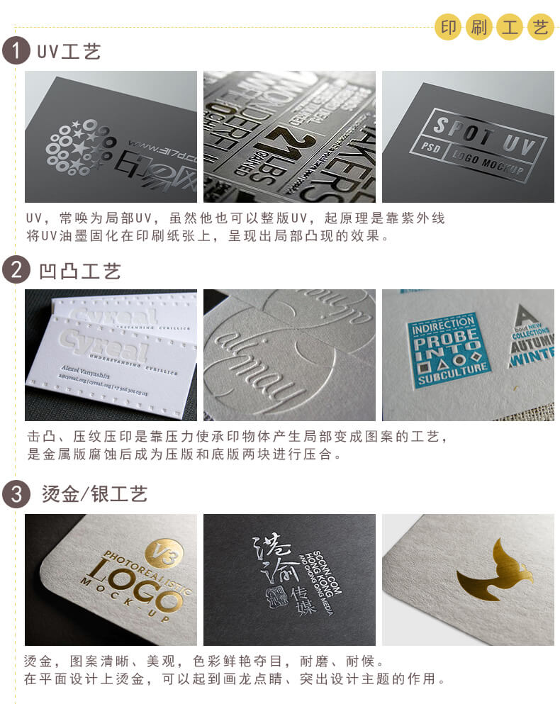 保健品包裝印刷工藝
