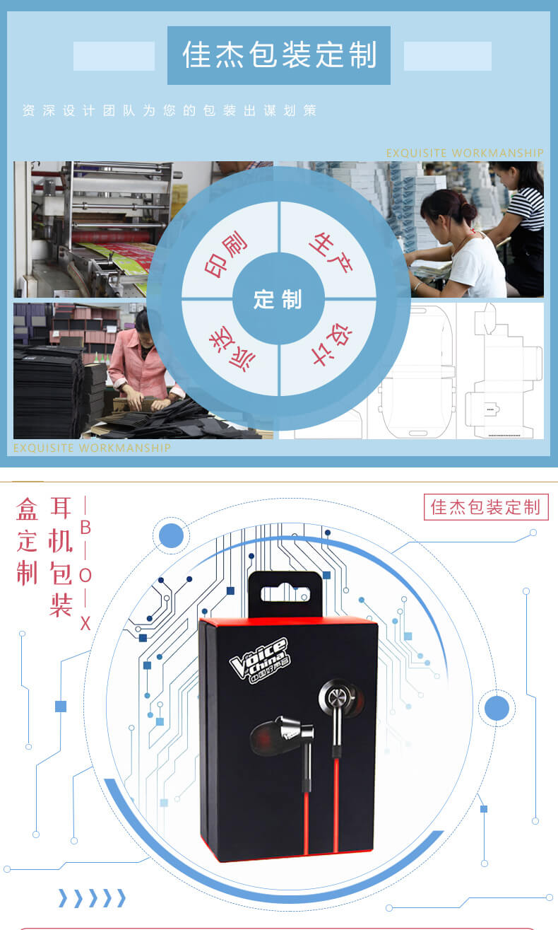 電子產(chǎn)品包裝盒產(chǎn)品詳情