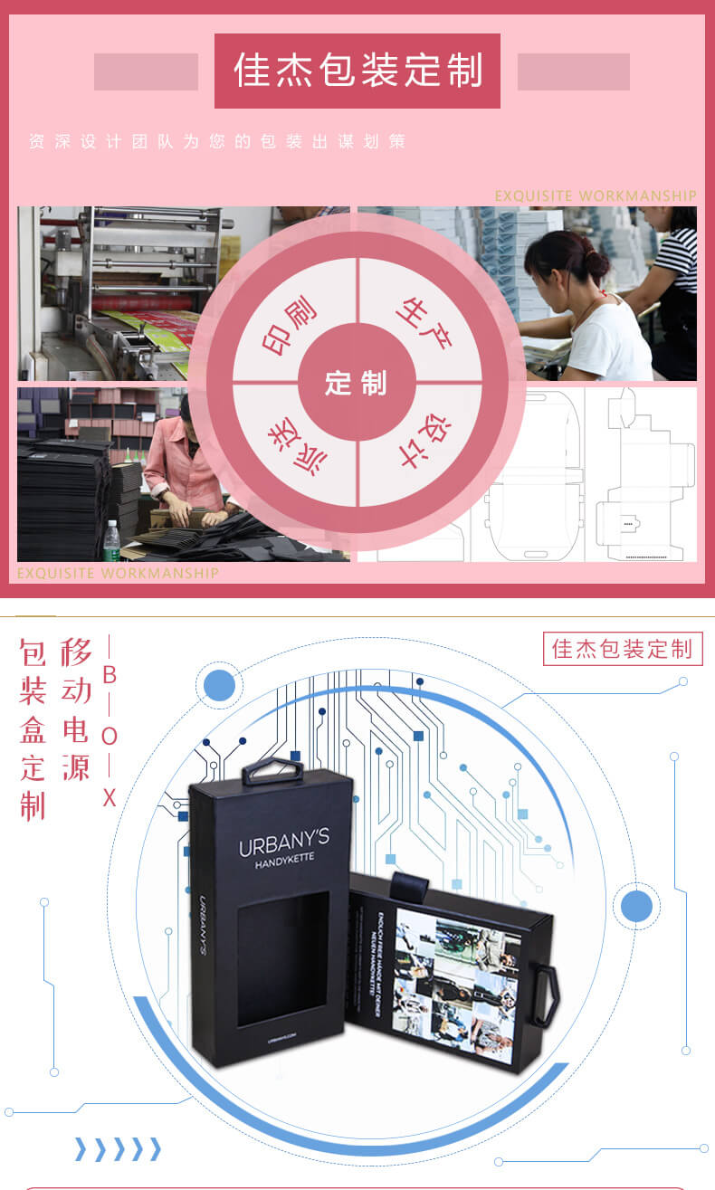 移動電源盒產品詳情
