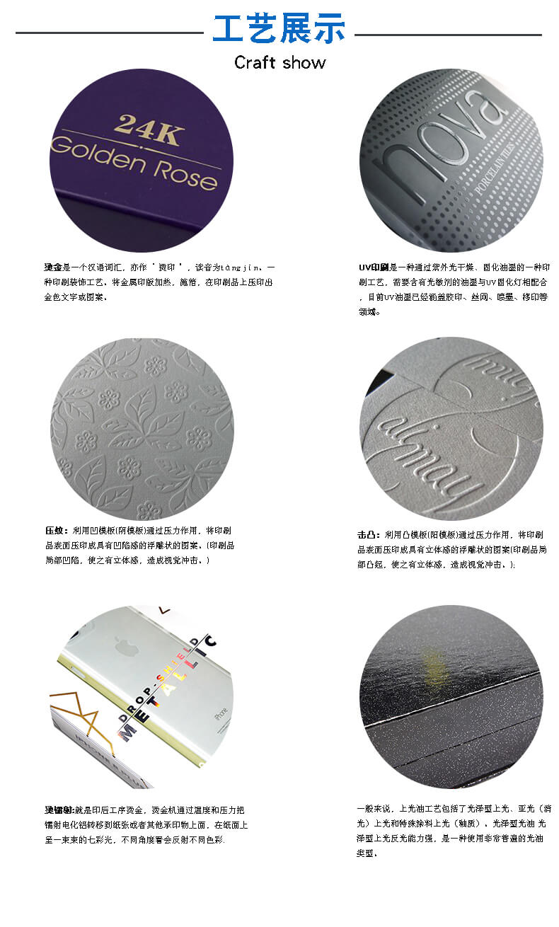 移動(dòng)電源包裝印刷工藝