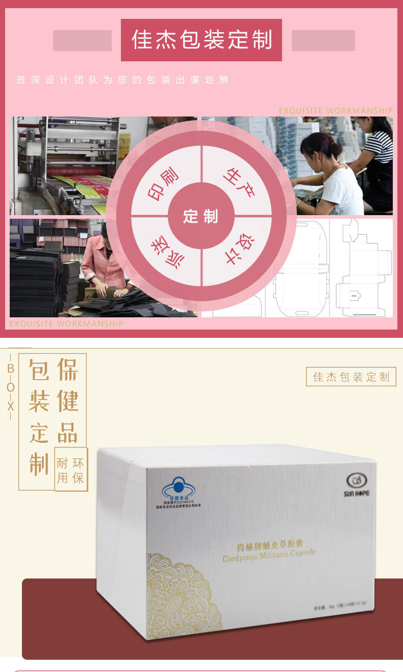 保健品盒產品詳情