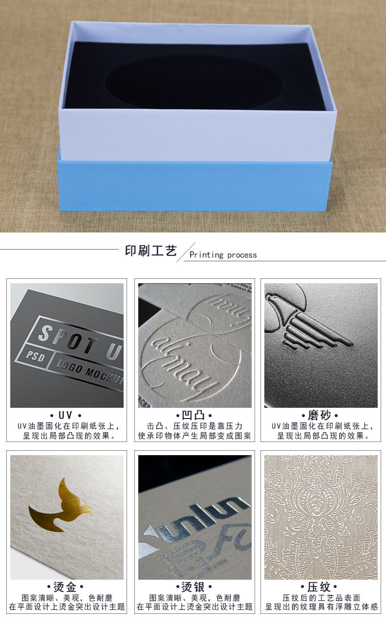 禮盒包裝產品制作工藝