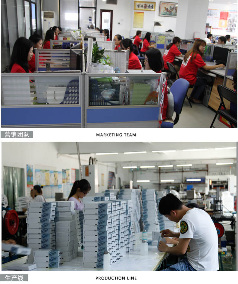 禮品盒包裝工廠展示