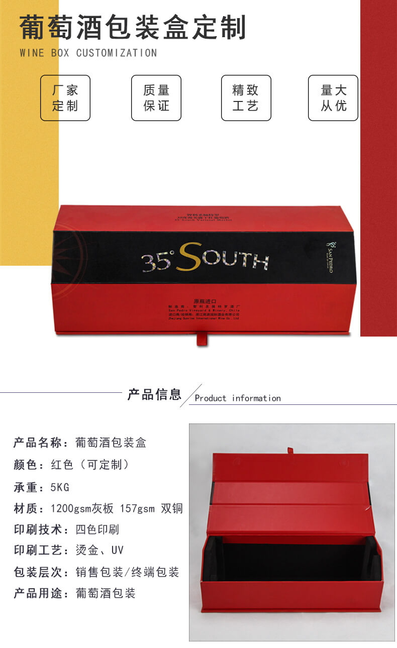 酒盒包裝詳情