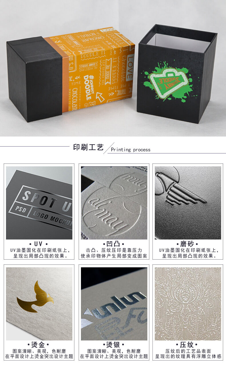 禮品盒印刷工藝