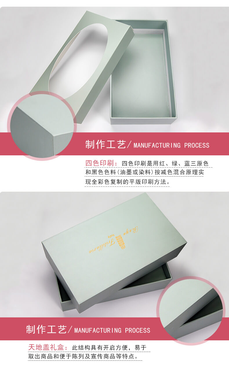 禮品盒包裝簡介