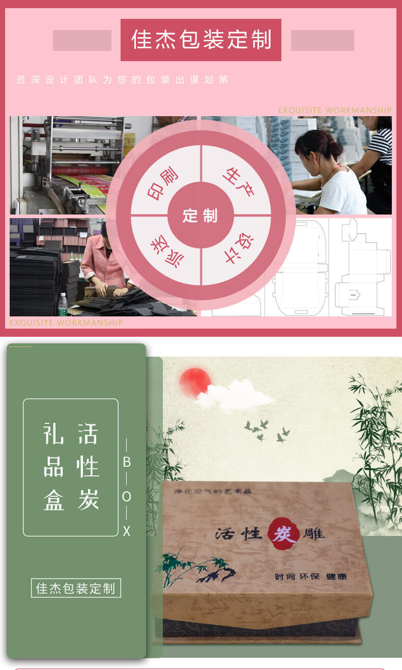 禮品盒包裝產(chǎn)品詳情