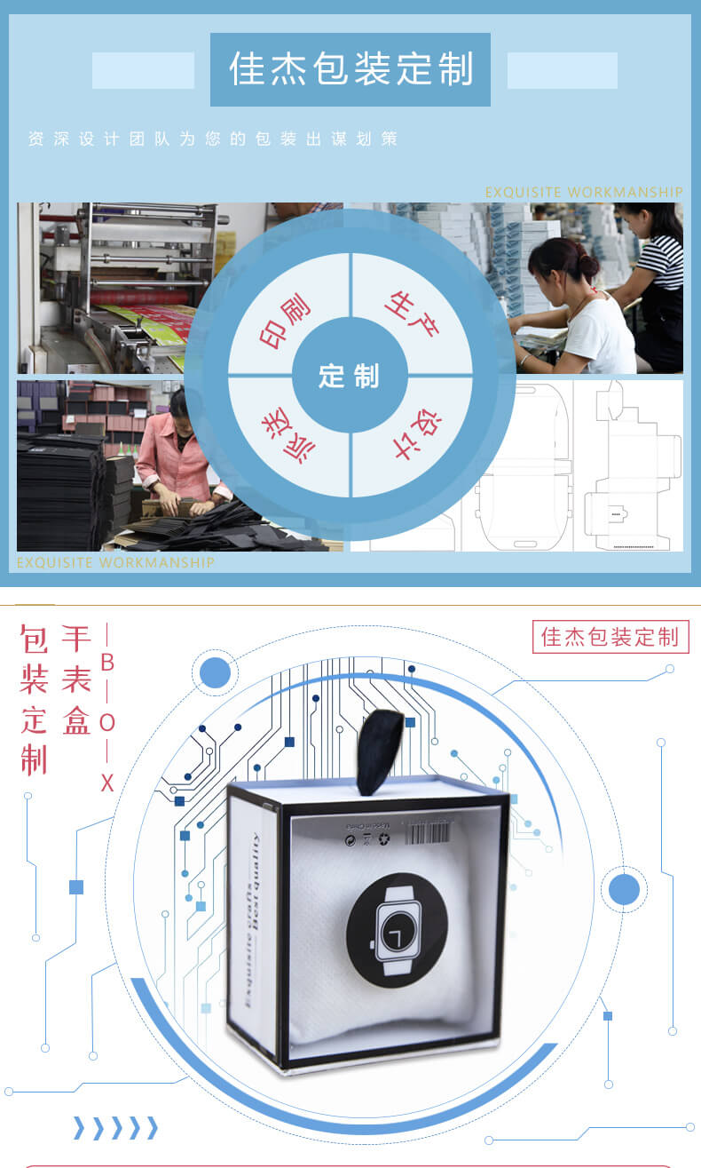 禮品盒包裝定制