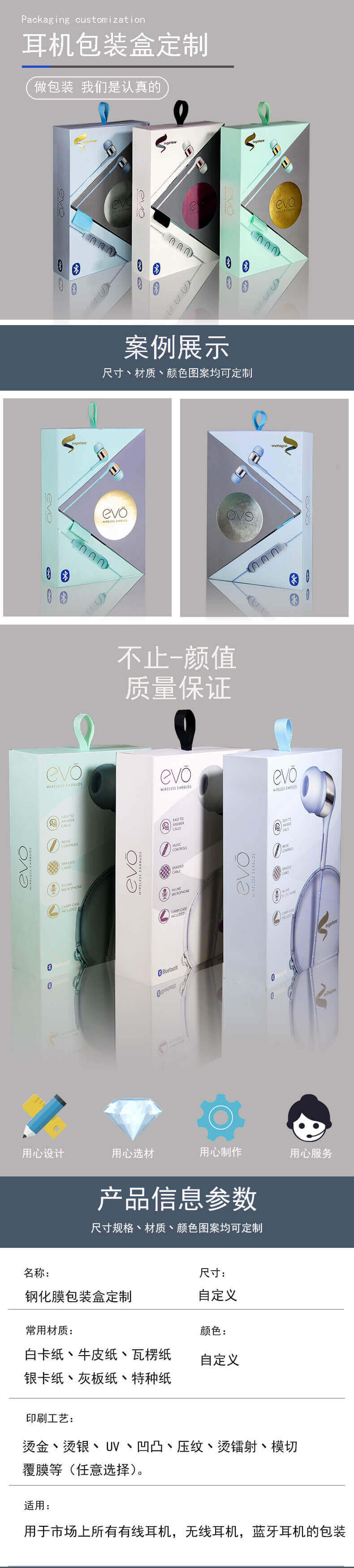 電子產(chǎn)品包裝盒產(chǎn)品參數(shù)