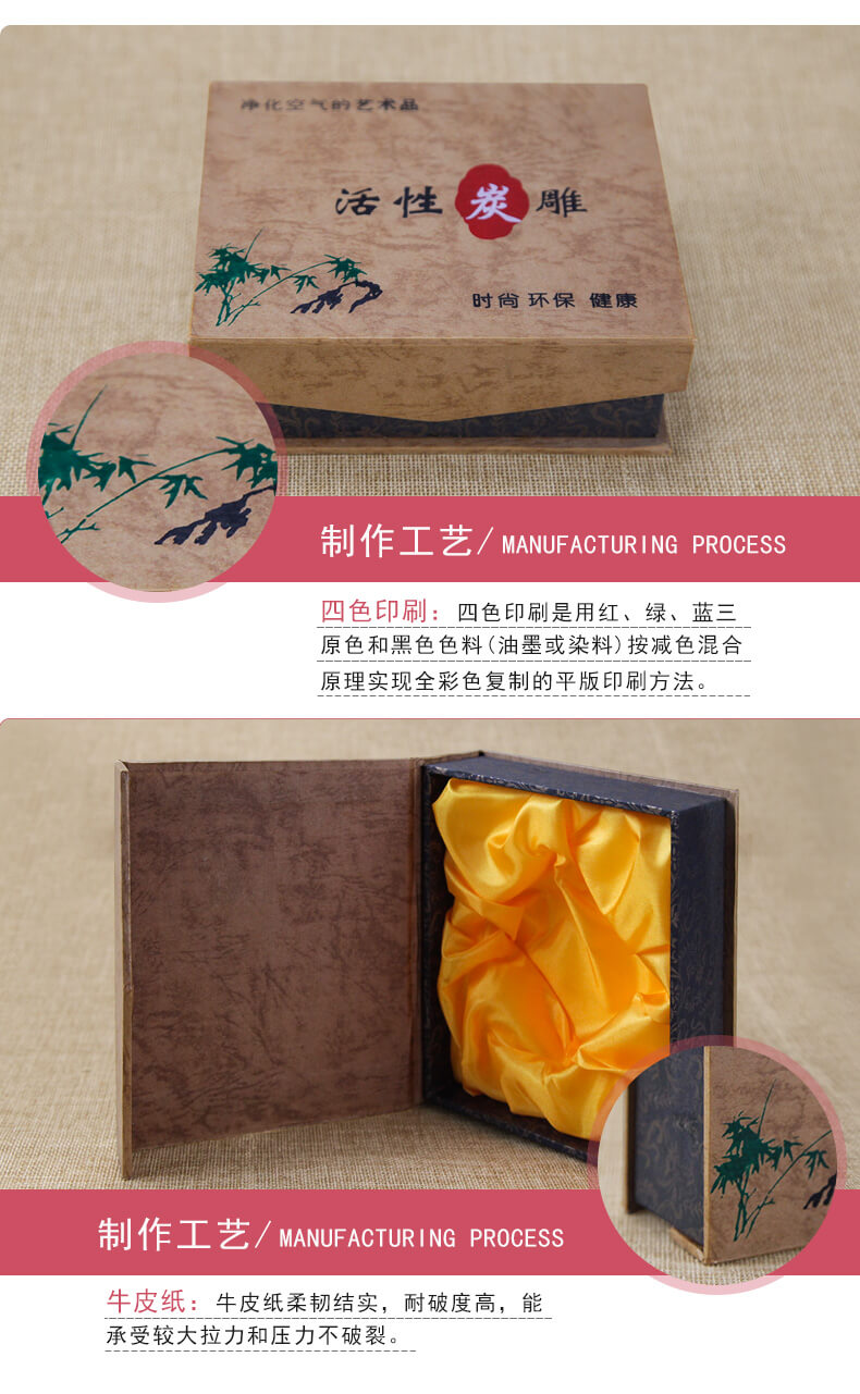 禮品盒制作工藝