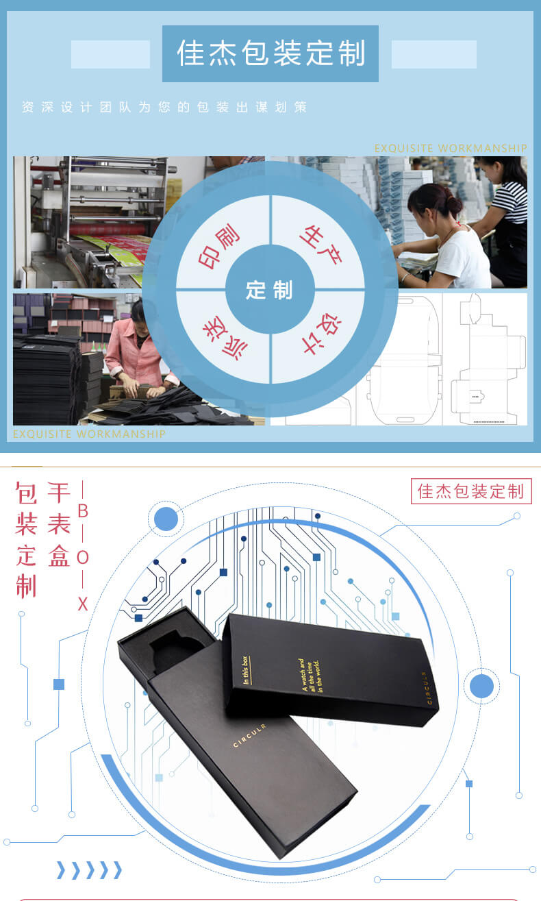 禮品盒包裝定制