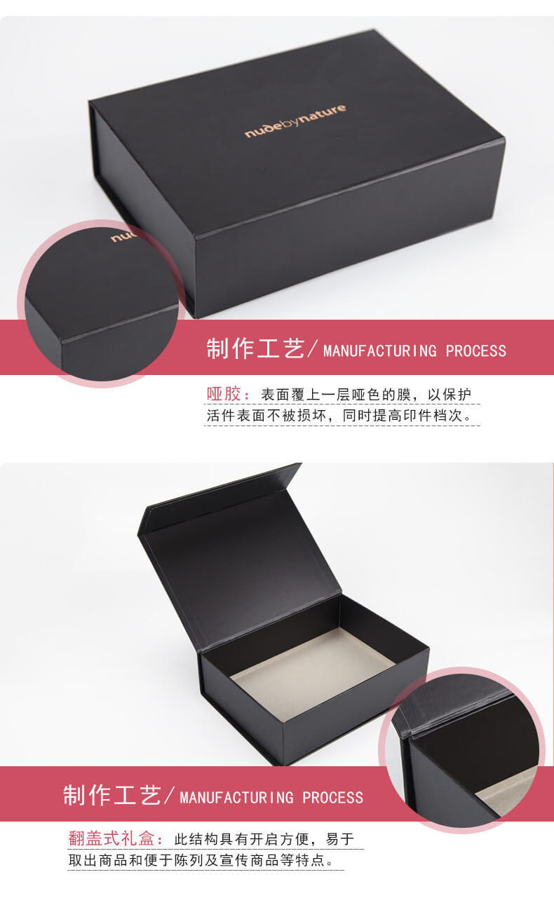化妝品包裝盒制作工藝