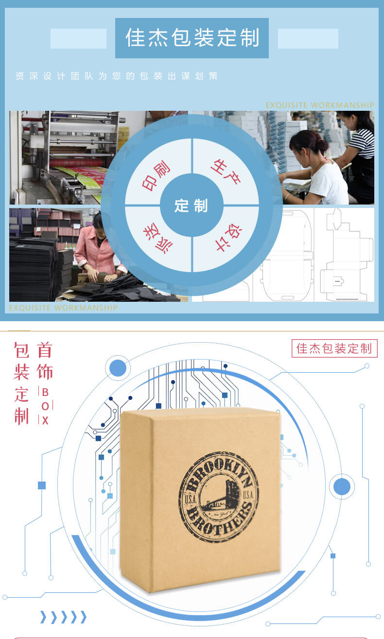 首飾盒產品詳情