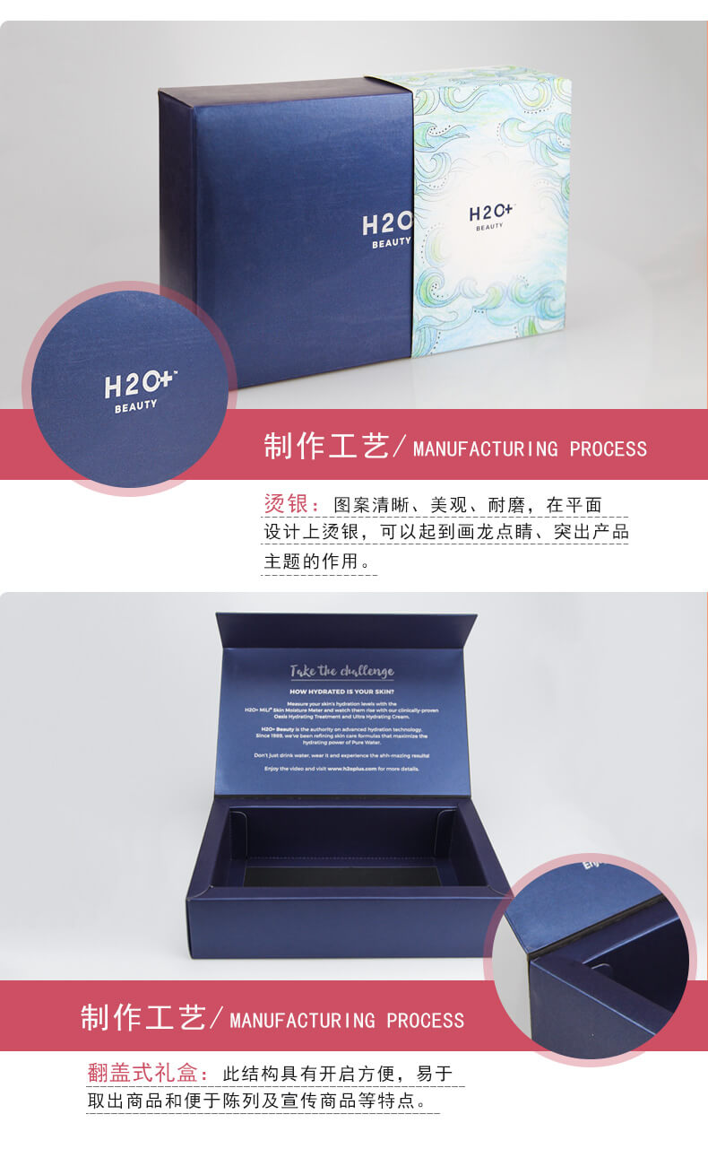 禮品包裝盒制作工藝