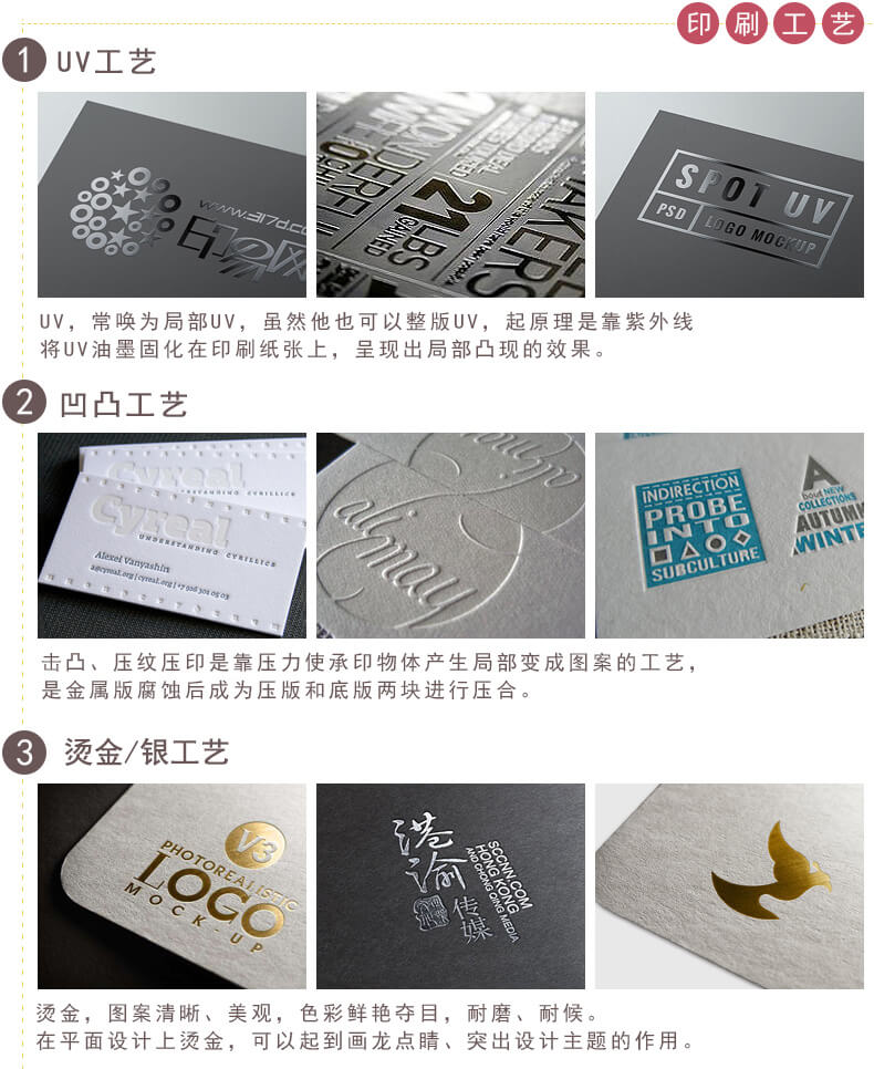 禮品包裝盒印刷工藝