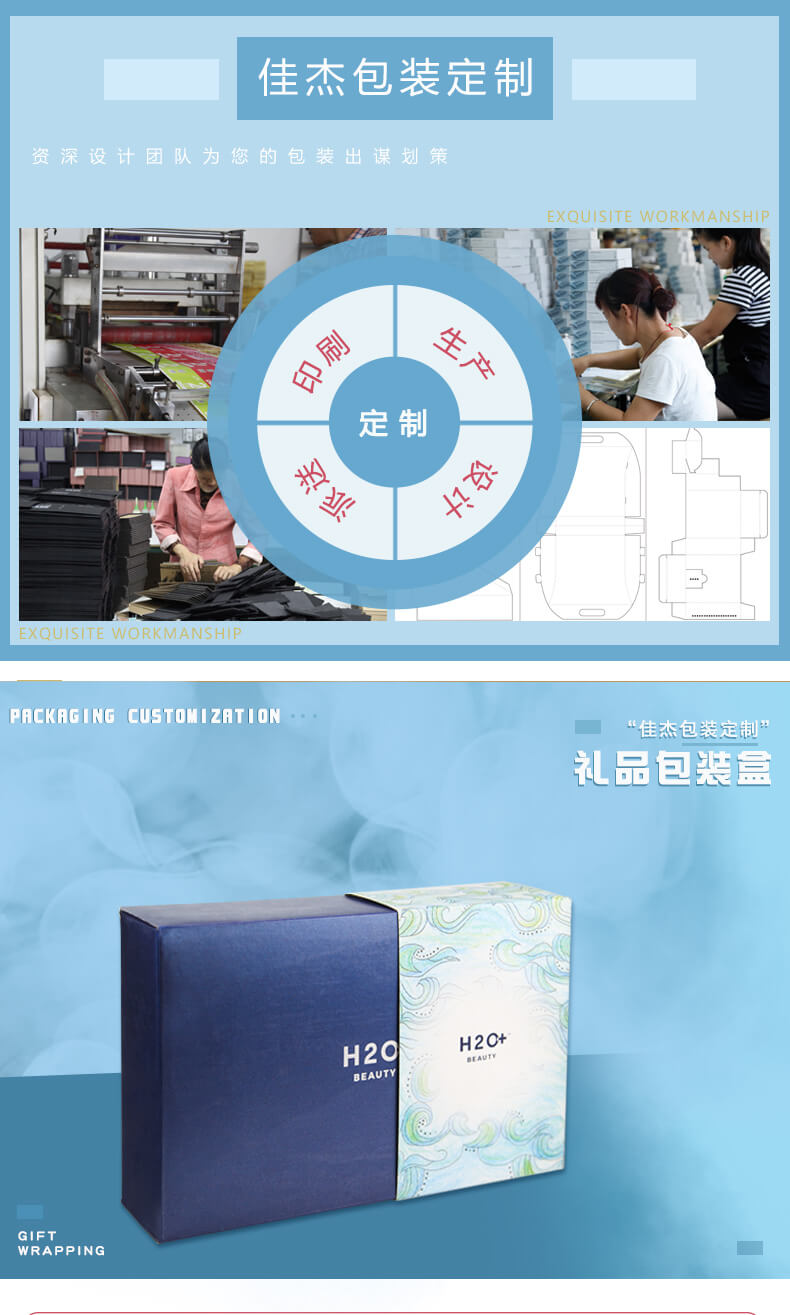 禮品包裝盒定制產品詳情