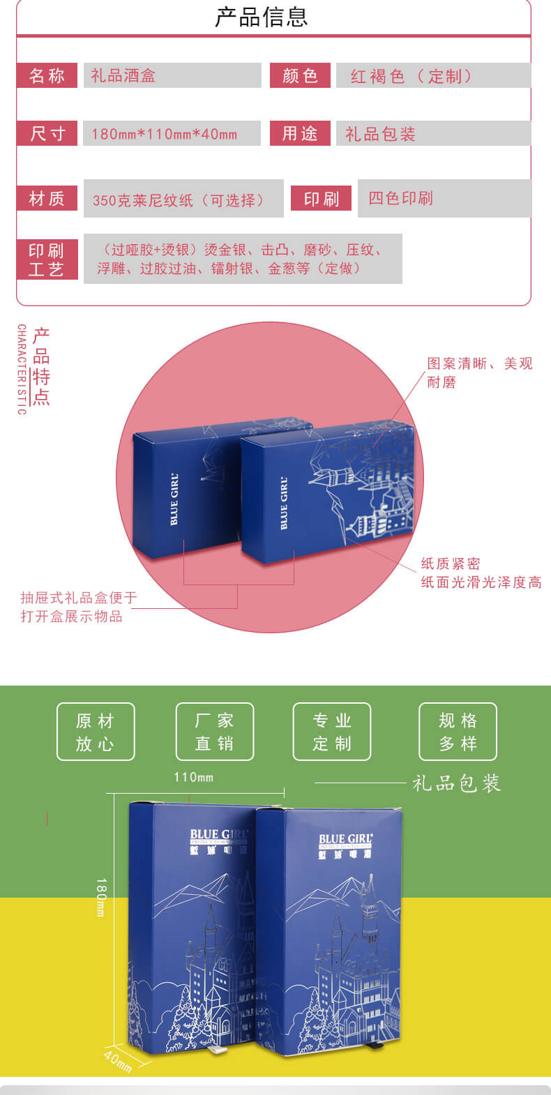 禮品紙盒產品參數