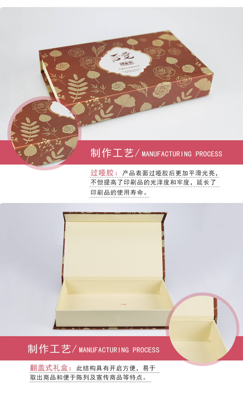 禮品包裝盒制作工藝