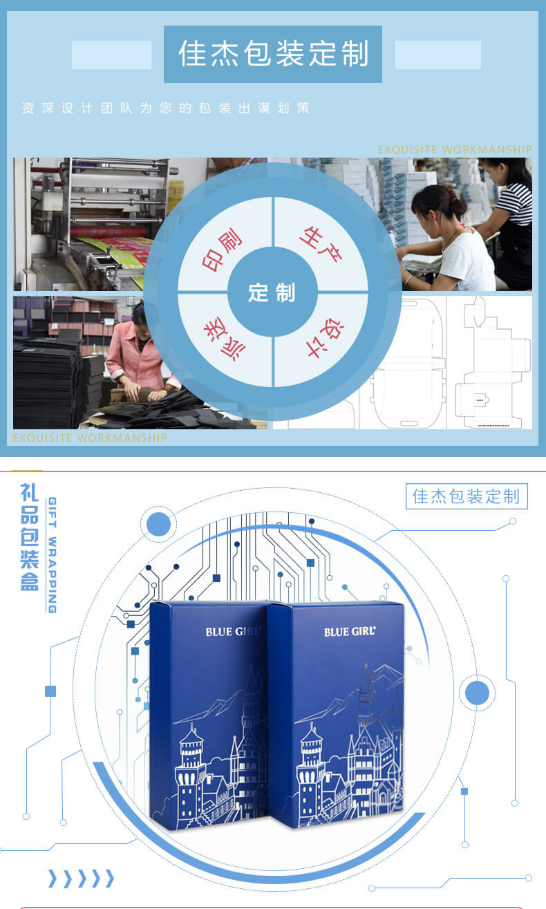 禮品紙盒產品詳情