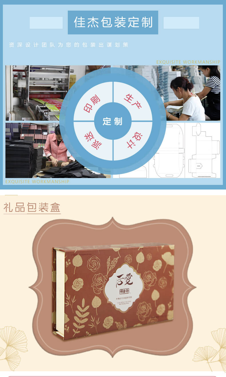 禮品包裝盒定制詳情
