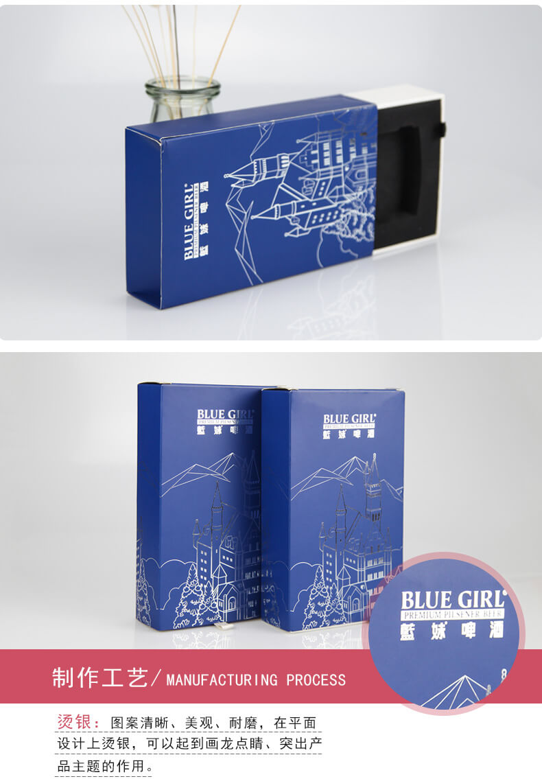 禮品紙盒產品制作工藝