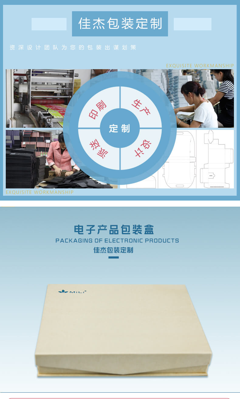 禮品包裝盒產(chǎn)品詳情