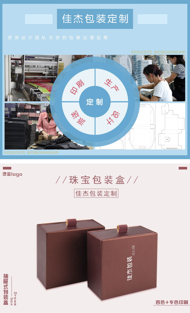 珠寶盒產品詳情