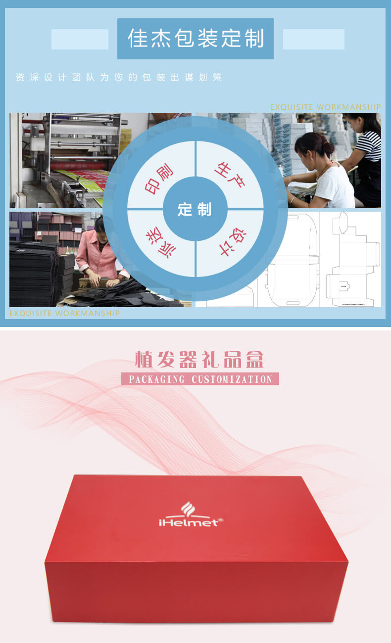 禮品包裝產(chǎn)品詳情圖