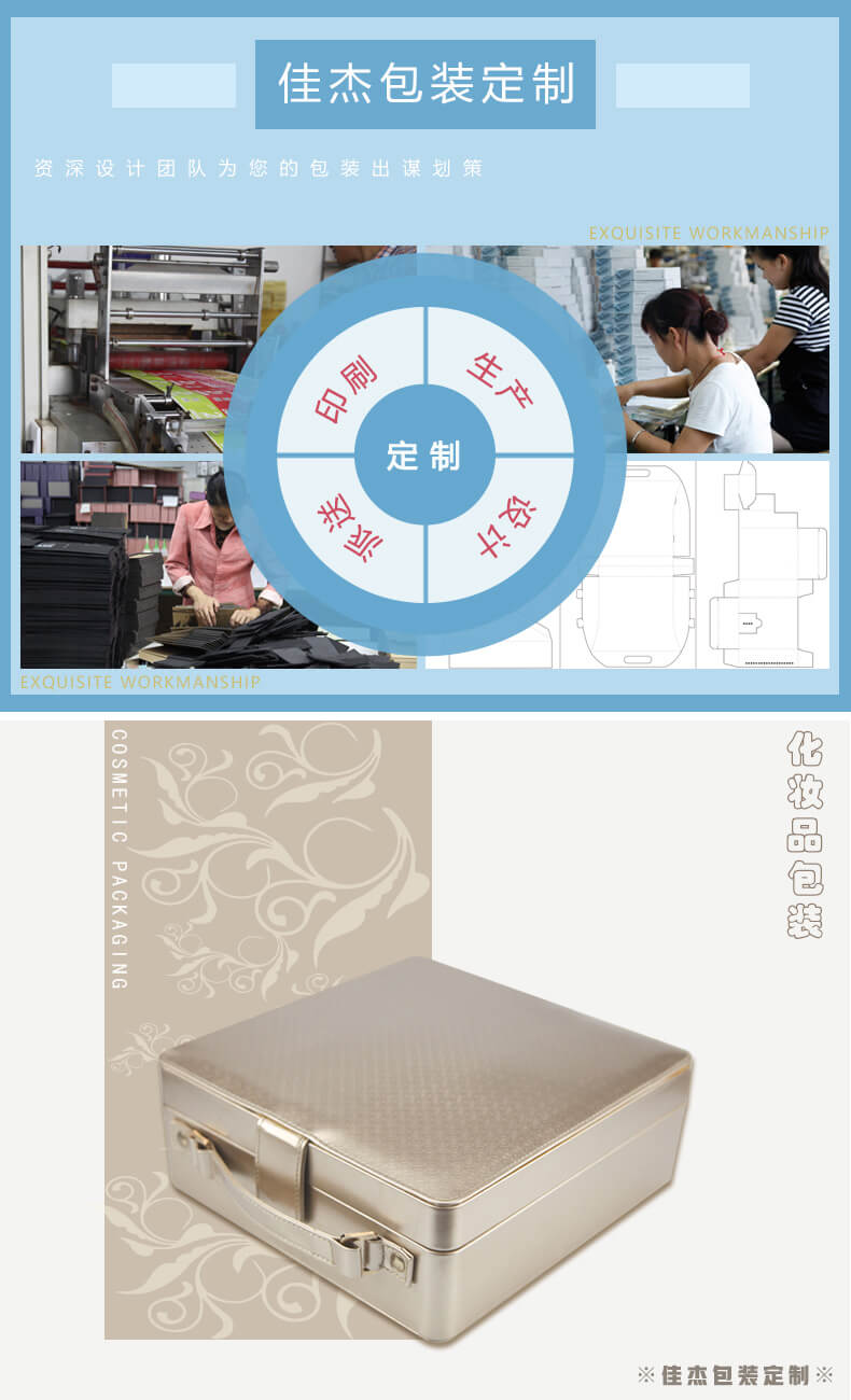 化妝品盒產品詳情