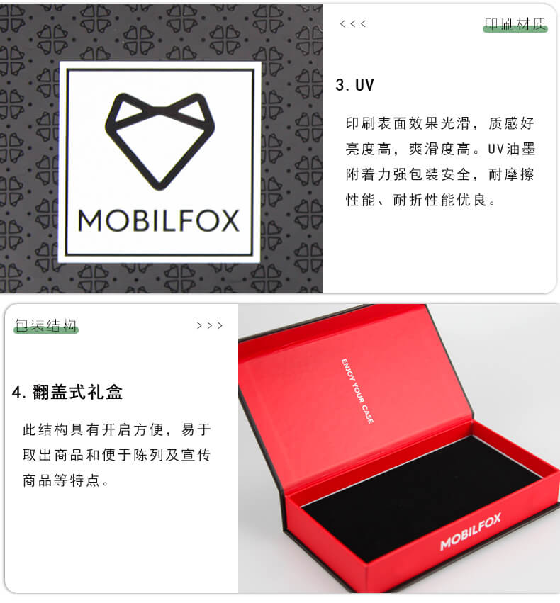 禮品包裝盒結(jié)構(gòu)介紹